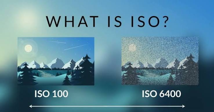 What is ISO image